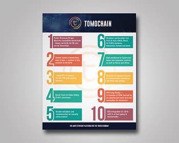 IT Business infographic (2)