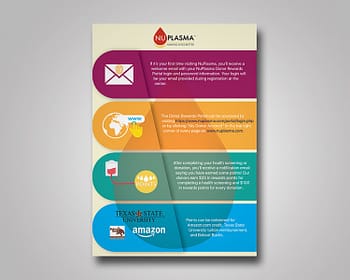 blood donation infographic 1